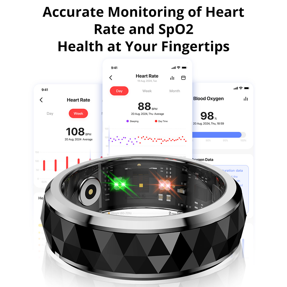 2024 COLMI R11 Smart Ring, Fid - Young Men'S Accessories review and price